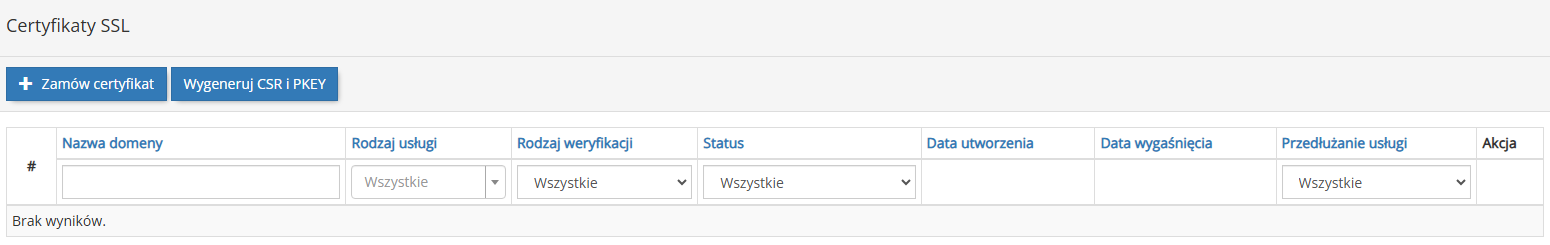 Certyfikaty SSL Abonenta
